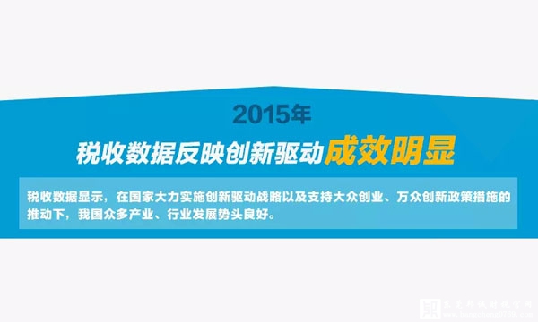 2015年中國地區行業稅收數據