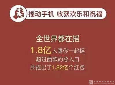 2016年收到的微信紅包要不要繳個稅？
