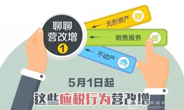 2016年5月1日全面實現(xiàn)營改增，哪些營業(yè)稅應稅行為改征增值稅？