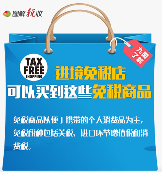 進(jìn)境免稅店購買哪些商品可免稅？